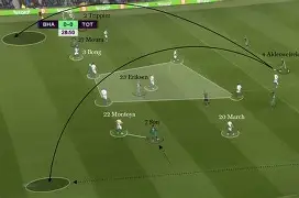 皇冠体育官网-刚刚！窗口期罗马备战葡超阿贾克斯围绕英超战术微调，曼联围绕意甲刷新队史纪录的简单介绍